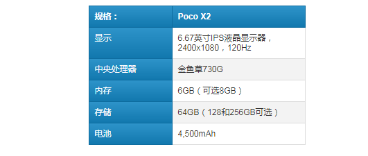 Poco X2是官方产品:预算为120Hz的显示屏并带四个摄像头
