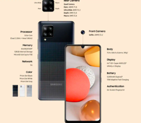 三星发布了迄今为止最实惠的5G手机Galaxy A42 5G