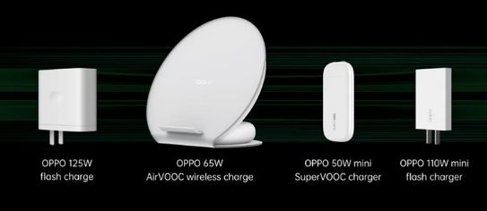 这就是为什么Oppo不能为AirVOOC无线充电提供高达125W的功率的原因