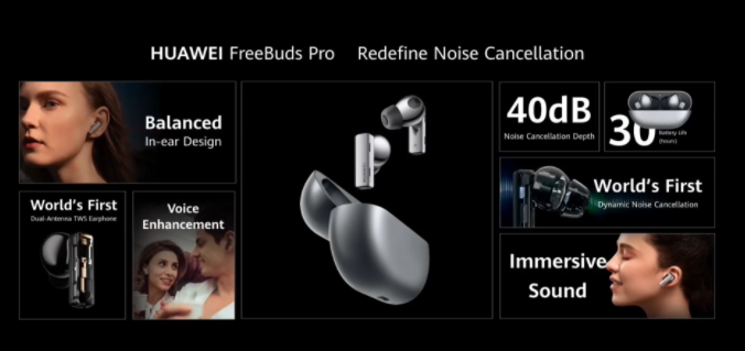 华为FreeBuds Pro无线耳机推出！这是功能