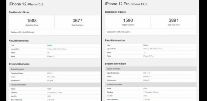 iPhone 12 Geekbench结果显示，与去年的A13 Bionic相比，性能有所提高